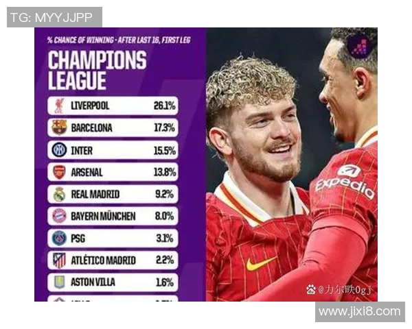 足总杯惊天逆转本菲卡3-0马竞全场沸腾赛后点评引发热议